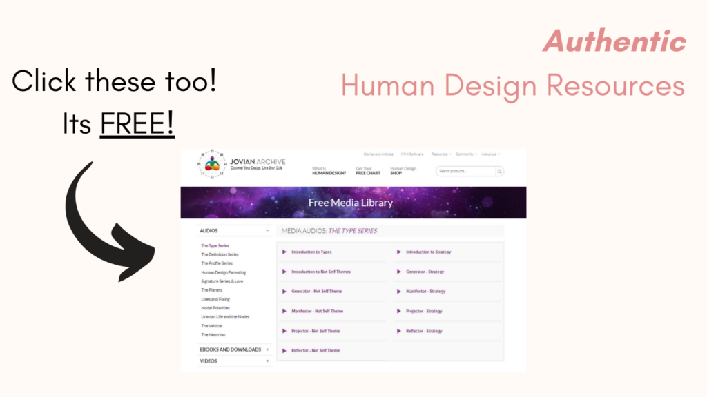 Human Design resources for human design type generator, manifestor, reflector, projector, manifesting generator. Human design profiles and learn your human design strategy and authority
